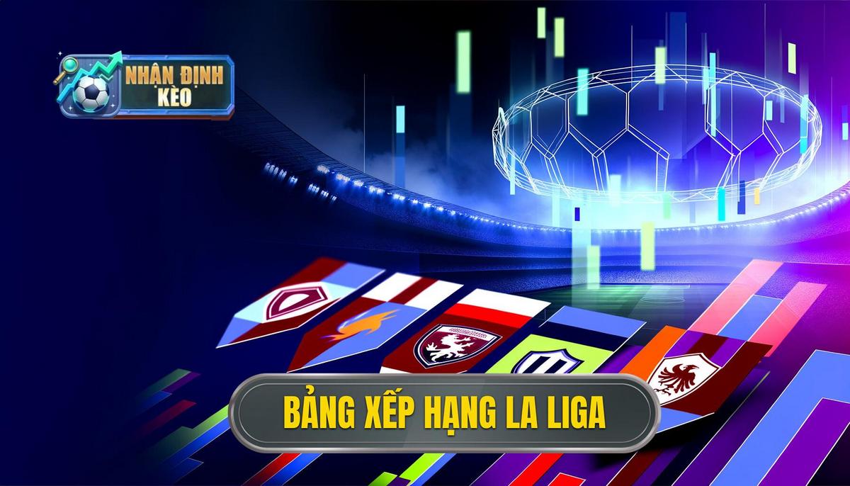 Bảng xếp hạng La Liga