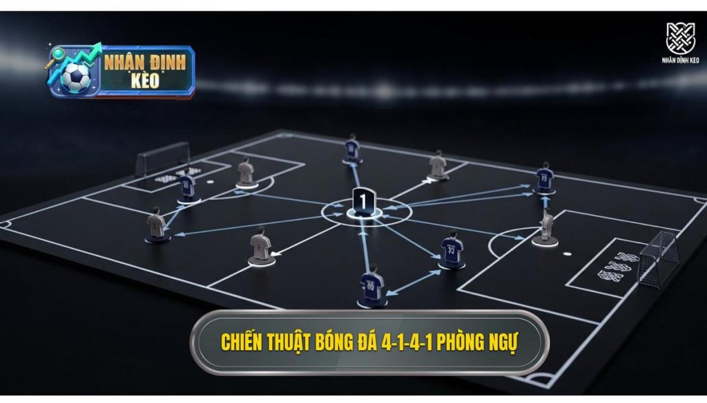 Chiến thuật bóng đá 4-1-4-1 phòng ngự