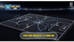 Chiến thuật bóng đá 4-1-4-1 phòng ngự
