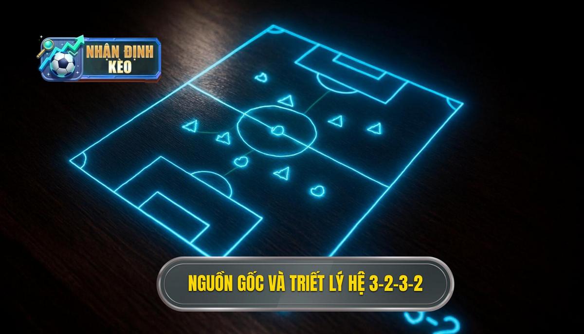 Nguồn Gốc và Triết Lý Cốt Lõi của 3-2-3-2
