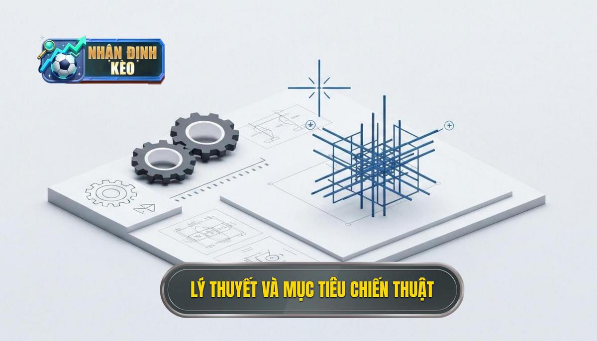 Phần 1_ Nền tảng Lý thuyết và Mục tiêu của Chiến thuật