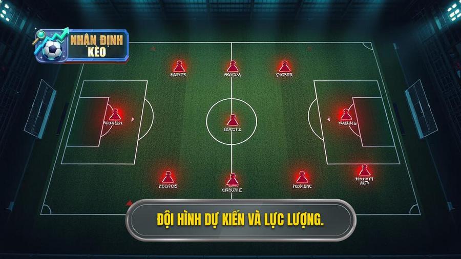 Đội hình dự kiến và tình hình lực lượng