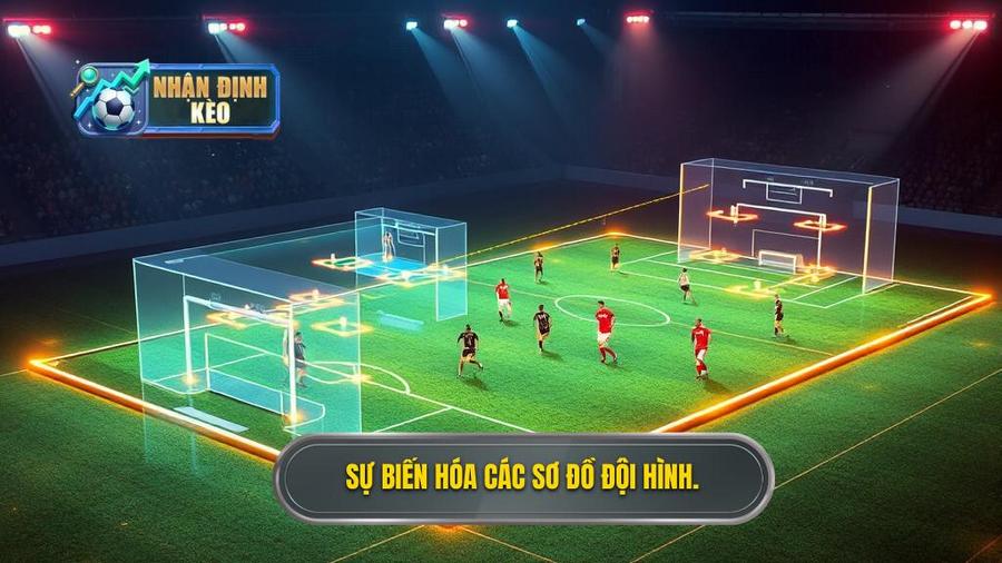 2. Sự biến hóa các sơ đồ đội hình.