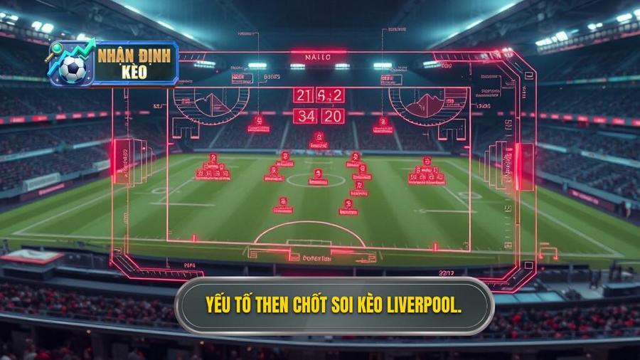Phân tích các yếu tố then chốt khi soi kèo Liverpool