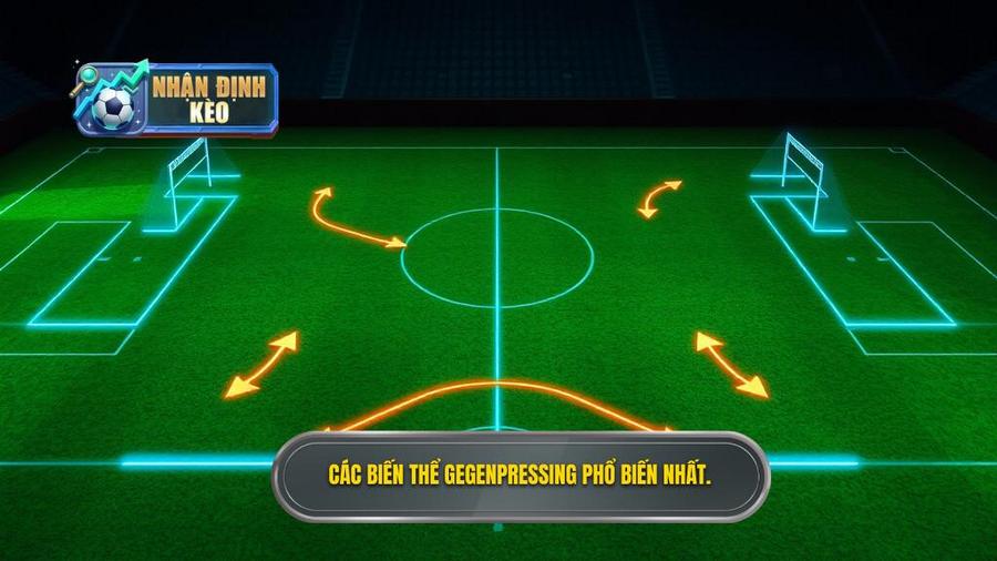 3. Các biến thể Gegenpressing phổ biến nhất.
