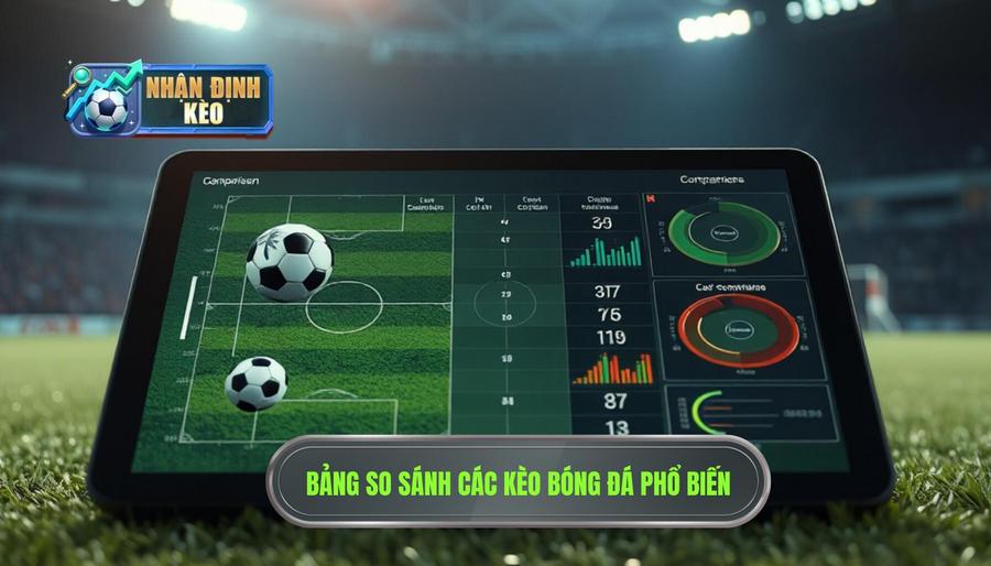 Bảng so sánh các loại kèo phổ biến trong dự đoán bóng đá