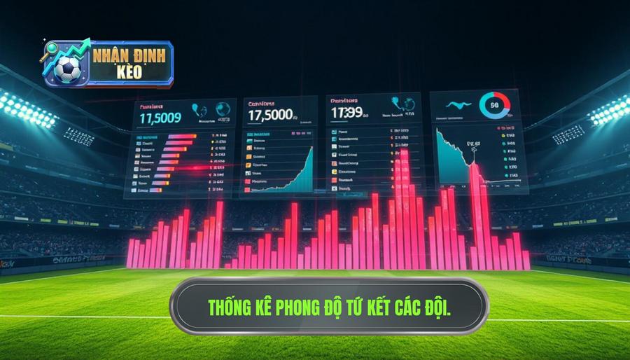 3. Bảng thống kê phong độ các đội bóng hàng đầu tại vòng tứ kết 3. Bảng thống kê phong độ các đội bóng hàng đầu tại vòng tứ kết